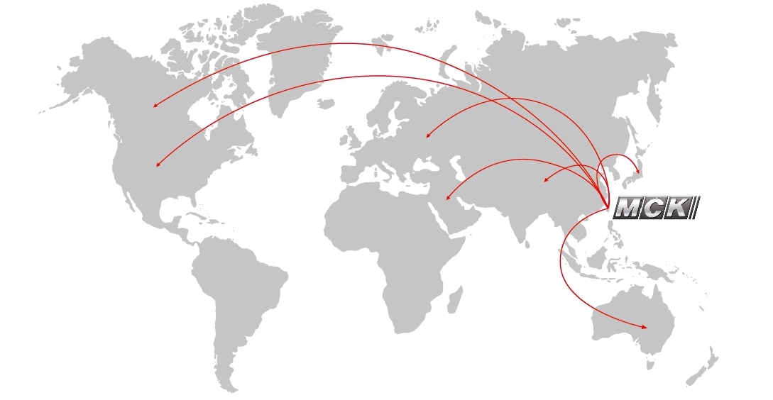 Aftermarket Exhaust Industry